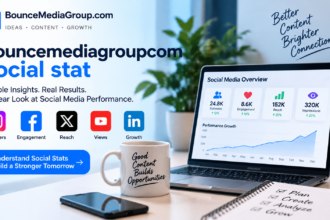 Bouncemediagroupcom Social Stat