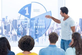 How Leadership Training and Corporate Training Drive Sustainable Business Growth