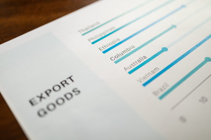 Customs Compliance Software